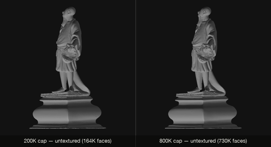The same 200K-vs-800K comparison with textures removed, isolating the geometry itself — the extra face budget goes into finer drape in the robe and less faceting on the pedestal