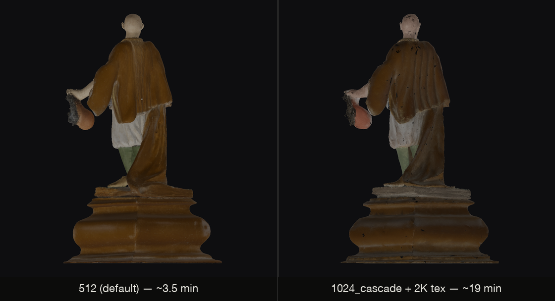 Quality vs speed: the same input generated with the default 512 pipeline (~3.5 min) versus the 1024_cascade pipeline with 2K textures (~19 min)