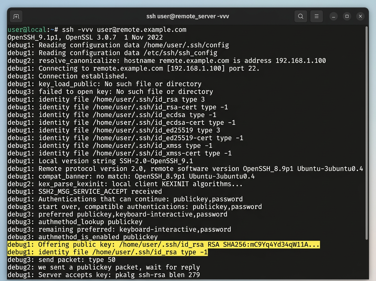 Annotated SSH verbose output highlighting the key-offering lines