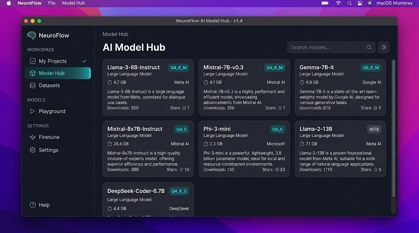 A desktop app window showing a searchable list of downloadable language models with size and quantization labels